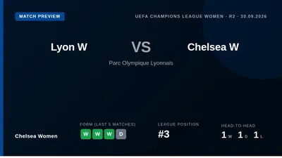 Chelsea Women travel to face Lyon in their second UEFA Women's Champions League group stage match on Wednesday, looking...