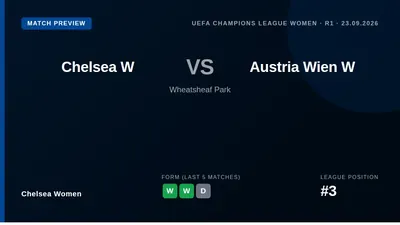 Chelsea Women begin their UEFA Women's Champions League League Stage campaign at Wheatsheaf Park on Wednesday, entering...